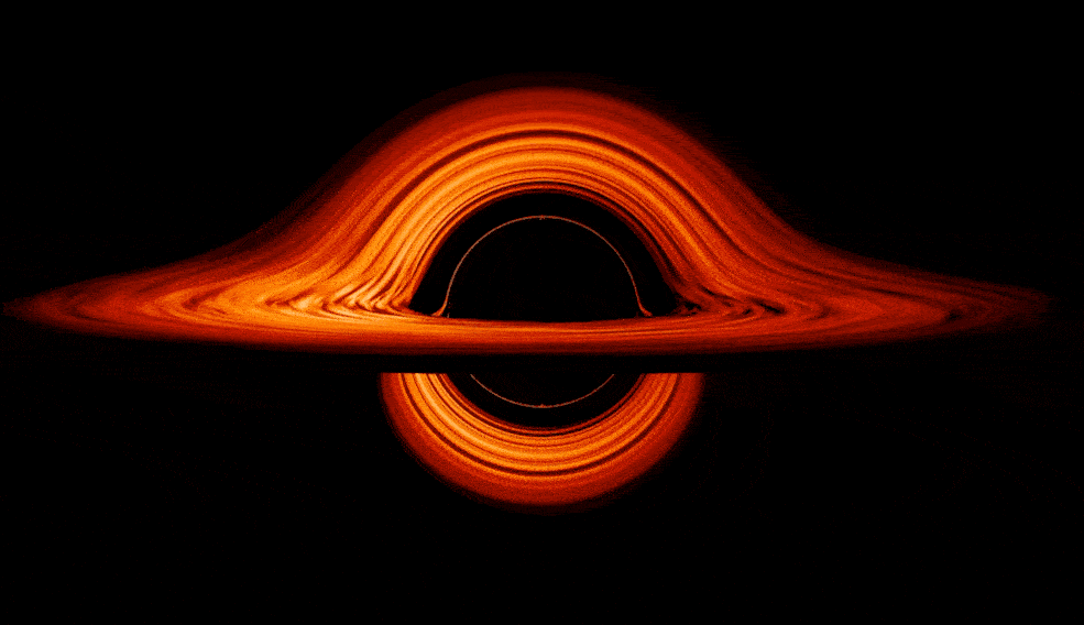 Cosmic background
